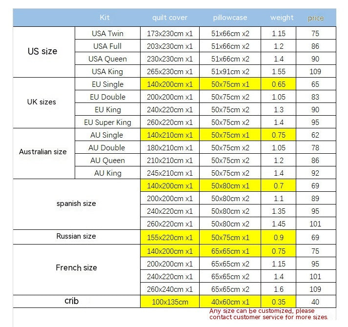 Colorful Psychedelic Weed Leaf Bedding Set Multiple Sizes Available